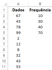 Como fazer histograma - Passo 3