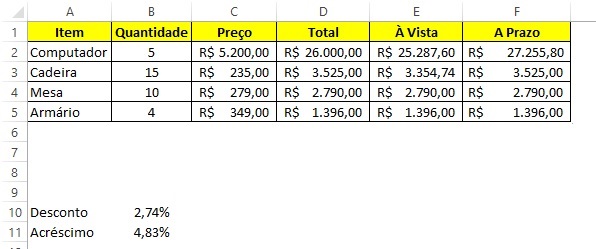 Calcular porcentagem no Excel - Passo final