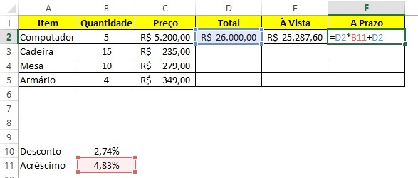 Calcular porcentagem no Excel - Passo 4