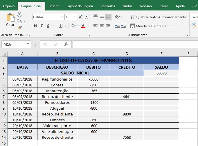 Exemplo De Planilha De Fluxo De Caixa No Excel Vários Exemplos